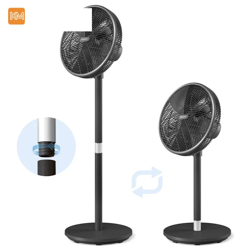 پنکه ایستاده فیلیپس مدل CX3550/01 — تصویر 2
