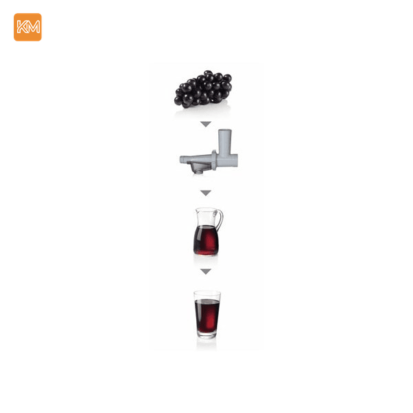 چرخ گوشت بوش مدل MFW68660 — تصویر 8