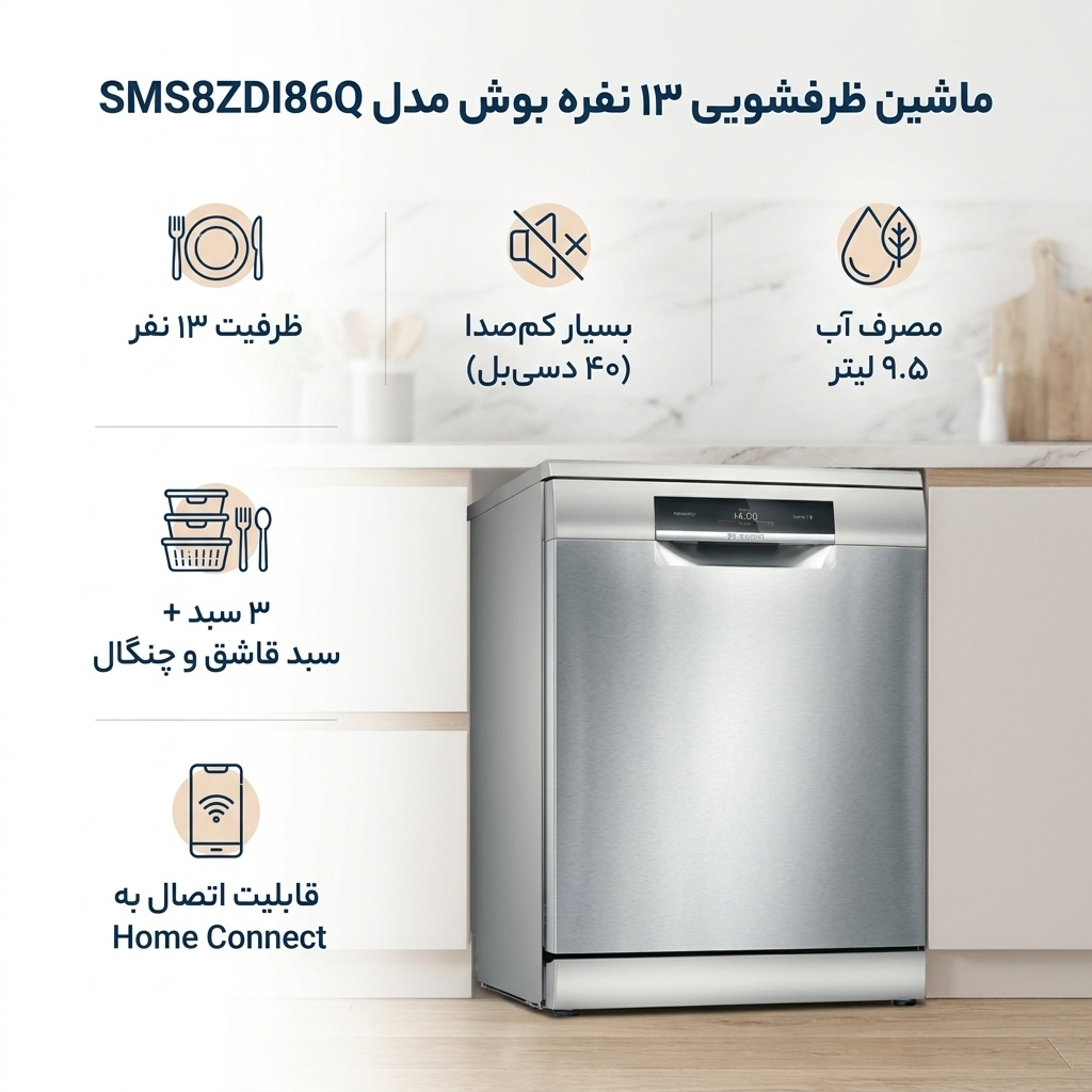 ماشین ظرفشویی 14 نفره بوش مدل SMS8ZDI86Q — تصویر 4